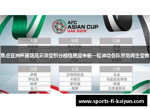 焦点亚洲杯赛场风云突变积分榜格局迎来新一轮波动各队形势再生变数
