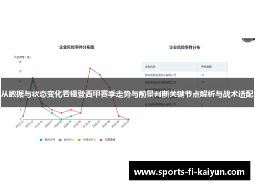 从数据与状态变化看福登西甲赛季走势与前景判断关键节点解析与战术适配