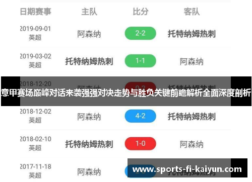 意甲赛场巅峰对话来袭强强对决走势与胜负关键前瞻解析全面深度剖析
