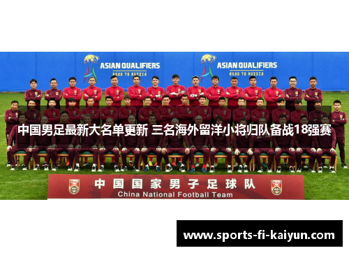 中国男足最新大名单更新 三名海外留洋小将归队备战18强赛