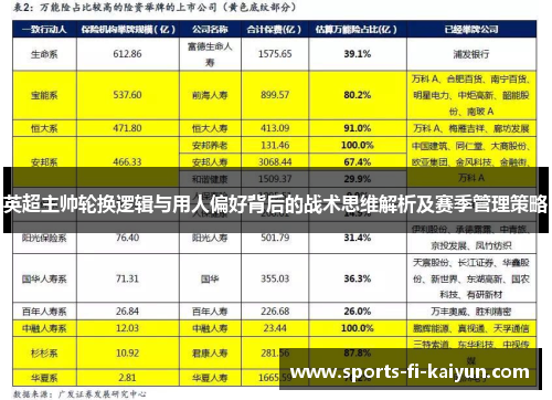 英超主帅轮换逻辑与用人偏好背后的战术思维解析及赛季管理策略