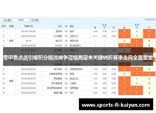 意甲焦点战引爆积分榜洗牌争冠格局迎来关键转折赛季走向全面重塑
