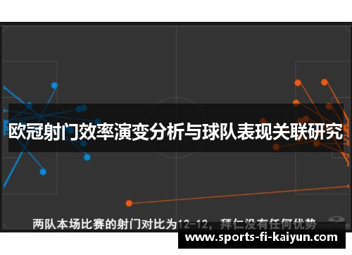 欧冠射门效率演变分析与球队表现关联研究