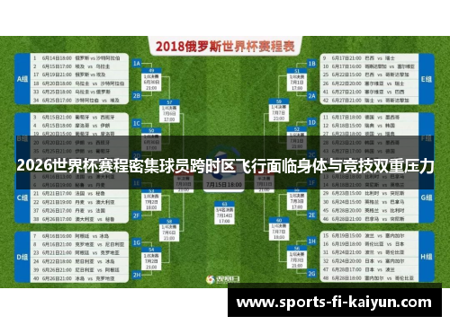 2026世界杯赛程密集球员跨时区飞行面临身体与竞技双重压力 2026世界杯赛程密集球员跨时区飞行面临身体与竞技双重压力