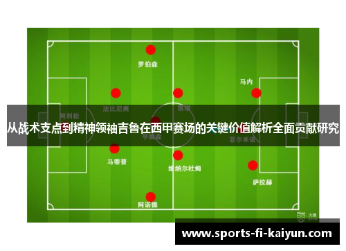 从战术支点到精神领袖吉鲁在西甲赛场的关键价值解析全面贡献研究 从战术支点到精神领袖吉鲁在西甲赛场的关键价值解析全面贡献研究