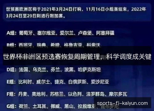 世界杯非洲区预选赛恢复周期管理,科学调度成关键 世界杯非洲区预选赛恢复周期管理,科学调度成关键